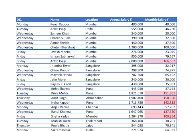 clean, format, merge, and split excel data
